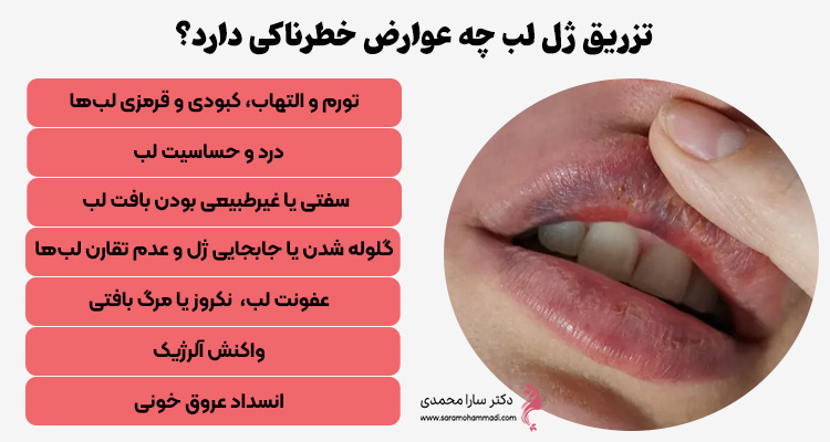 عوارض و خطرات تزریق ژل لب