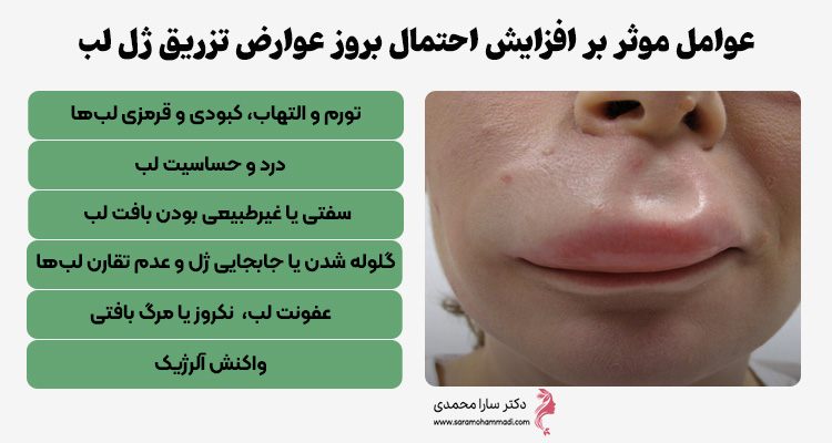 عوامل موثر بر افزایش احتمال بروز عوارض تزریق ژل لب
