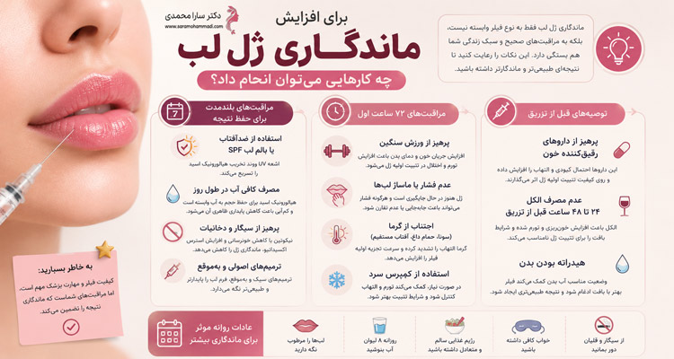 روش‌های افزایش ماندگاری ژل لب
