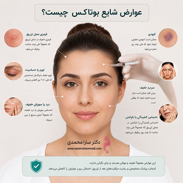 عوارض شایع بوتاکس