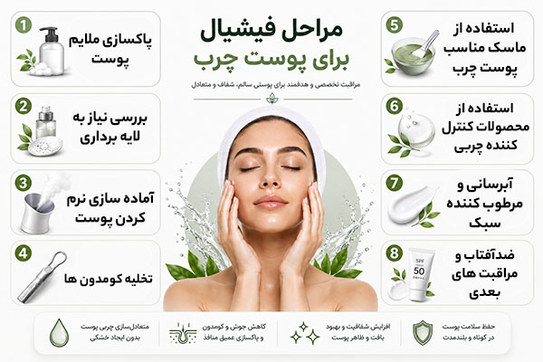 مراحل فیشیال برای پوست چرب