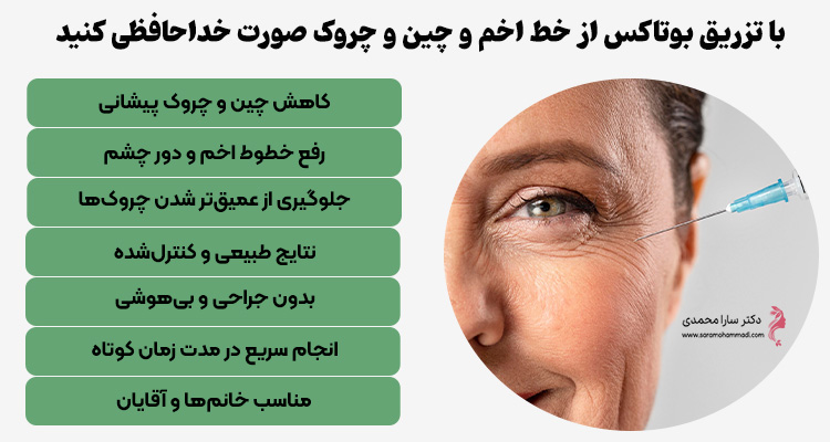 تزریق بوتاکس، رفع خطوط و چین و چروک صورت