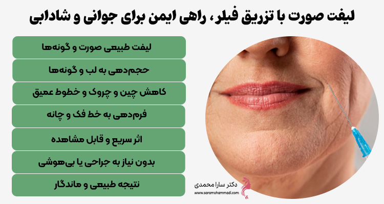 لیفت با فیلر، بازگرداندن حجم و فرم جوان صورت