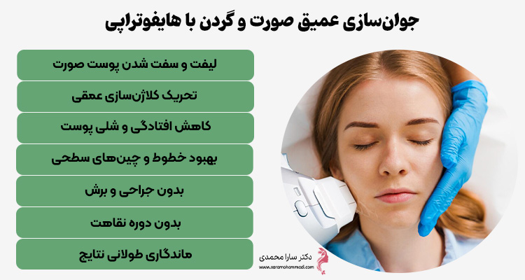 هایفوتراپی، سفت شدن پوست بدون جراحی