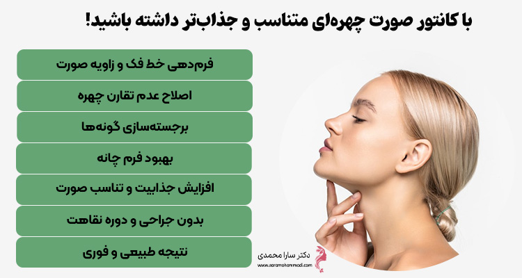 کانتور صورت، زاویه‌سازی صورت با فیلر